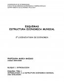 INTRODUCCION A LA ESTRUCTURA ECONOMICA MUNDIAL