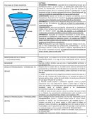 RESUMEN 1° PSICO SOCIAL