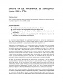Eficacia de los mecanismos de participación desde 1999 a 2020