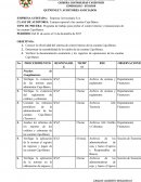 Examen especial a las cuentas Caja-Banco