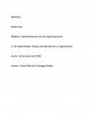 Etapas administración parte 1