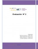 DERECHO LABORAL EVALUACION 2