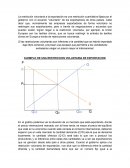 RESTRICCION VOLUNTARIA DE EXPORTACION