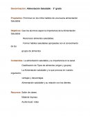 Denominación: Alimentación Saludable - 3° grado