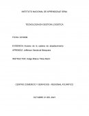 Actores cadena abastecimiento. Colombates