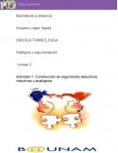Actividad 1. Construcción de argumentos deductivos, inductivos y analógicos