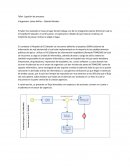 Taller 1 gestión de procesos