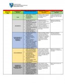 Participación y argumentación en Democracia