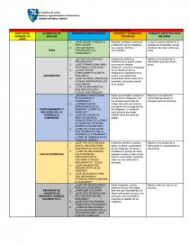 Participación y argumentación en Democracia. Página 1