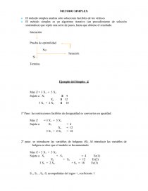 Metodo Simplex, Investigation de operaciones. Página 1