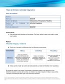 Actividad integradora Introducción al pensamiento filosófico