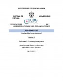 Estrategias de precio