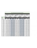 TABLA DE AMORTIZACIONES TASA GLOBAL DESCUENTO QUINCENALES