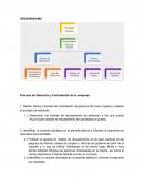 Proceso de Selección y Contratación de la empresa
