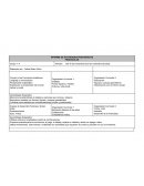 Pensamiento matemático Exploración y comprensión del mundo natural y social