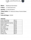 Trabajo Práctico: N°3. Intervalos de Confianza y Prueba de Hipótesis