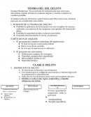TEORIA DEL DELITO