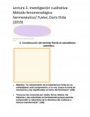 Investigación cualitativa: Método fenomenológico hermenéutico/ Fuster, Doris Elida (2019)