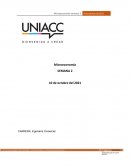 Equilibrio de mercado AFP