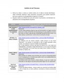 Psicologia Disney. Análisis de las Princesas