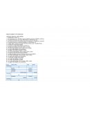 Ejercicios Contabilidad