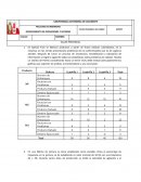 Control Estadístico de Calidad