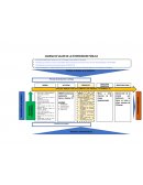 CADENA DE VALOR DE LA INTERVENCIÓN PÚBLICA