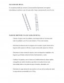 Descripcion de una escalera de metal. pasos y recomendaciones