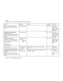 Brief para completar