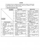 Informe de la gestión del tiempo