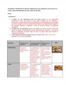 Diferencia a los sistemas vivos de los no vivos y las biomoléculas de vida