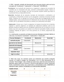 Autonomia personal