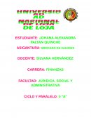 EJERCICIOS CDE RIESGO Y RENDIMIENTO