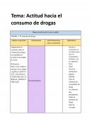 Actitud frente al consumo de drogas