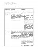 Pentateuco y Libros Históricos