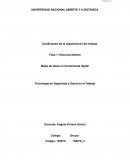 Mapa de ideas en herramienta digital Tecnología en Seguridad y Salud en el Trabajo