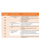 Ámbitos de participación de las estrategias de transición