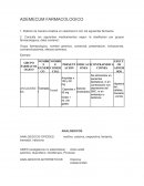 Ademecum farmacologico. Medicamentos del sisitema cardiovascular