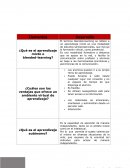 ¿Qué es el aprendizaje mixto o blended-learning?