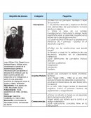 Jean William Fritz Piaget