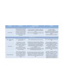 Sistemas Educativos. Índice de Alfabetización