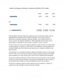 Análisis de Impuestos Diferidos