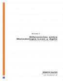 Cuadro comparativo. Diferencias entre metodología Lean y Agile