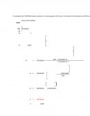 CALCULO DE ANUALIDADES Y AMORTIZACION