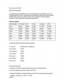 Caso: Examen de SUFISA Gestión de Presupuestos