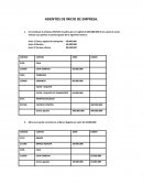 ASIENTOS DE INICIO DE EMPRESA