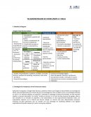 TIG ADMINISTRACION DE VENTAS