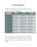 Nomenclatura de Óxidos Metálicos