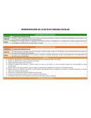 REORIENTACIÓN DE LA RUTA DE MEJORA ESCOLAR