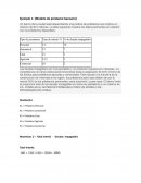 Modelo de préstamo bancario